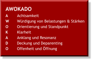 AWOKADO A	Achtsamkeit  W	W�rdigung von Belastungen & St�rken  O	Orientierung und Standpunkt   K	Klarheit  A	Anklang und Resonanz  D	Deckung und Deparenting  O	Offenheit und �ffnung